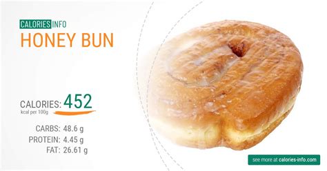 How many sugar are in honey bun - calories, carbs, nutrition